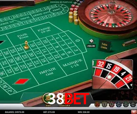 API Integration 38bet
